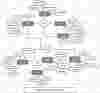 Airline Booking System ER Diagram