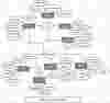 Chat Application ER Diagram