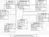 Contractor Management System Class Diagram