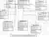Customer Relationship Management System Class Diagram