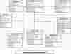 Faculty Management System Class Diagram