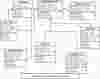 Health Care Appointment System Class Diagram