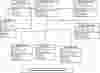 Image Gallery Management System Class Diagram