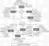 internet Banking ER Diagram