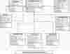 Leave Management System Class Diagram