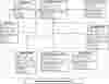 Library Information System Class Diagram