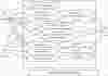 Mailing System Use Case Diagram