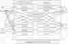 Multiple Choice Quiz System Use Case Diagram