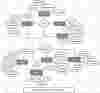 Online Music Portal System ER Diagram