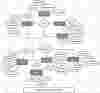 Patient Care System ER Diagram