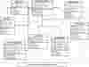 School Management System Class Diagram
