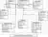 Student Grading Ranking System Class Diagram