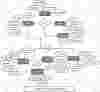 Ticket Reservation System ER Diagram