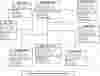 Vehicle Insurance Management System Class Diagram